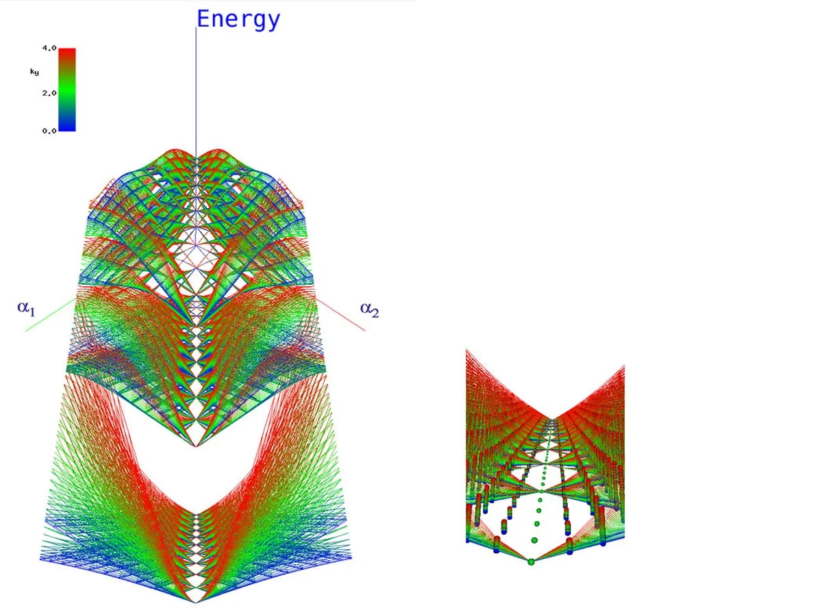 Fyzici zjistili, proč ultra-studené atomy vedou energii bez ztrát: Přišli na to, jak funguje Newtonova kolébka v realitě - image 2