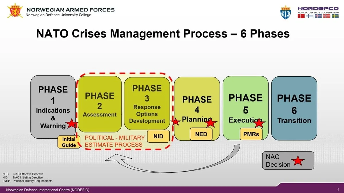 Proč americký torpédoborec nečekaně vplul do Skotska: 3 klíčové události, které odhalují skutečný plán NATO - image 2