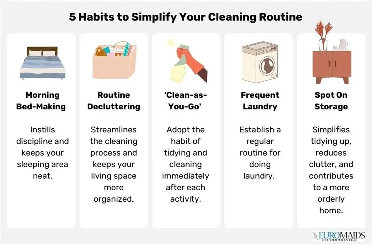 Proč vaše houbička na nádobí skrývá víc bakterií než záchodová mísa - image 2