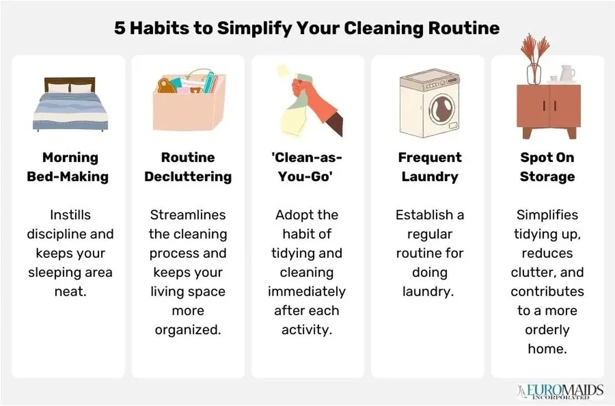 Jak umýt stěny a stropy bez námahy: Jediný trik pro zářivé povrchy bez šmouh - image 2