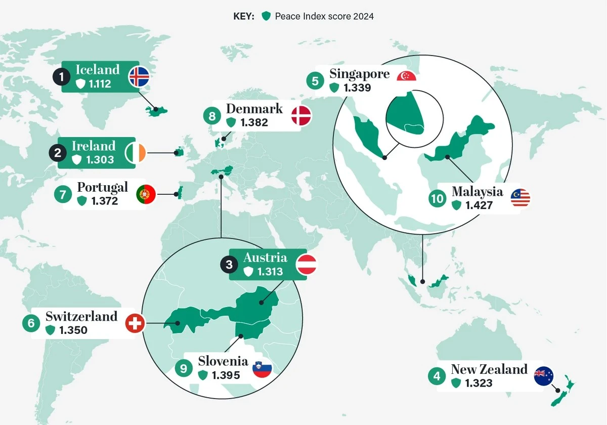 Kam Zrušit 5 Míst v Evropě, Kam Vtěsnat v Případě Vypuknutí Války: Bezpečnostní Oáza, o Které Jste Nevěděli - image 2
