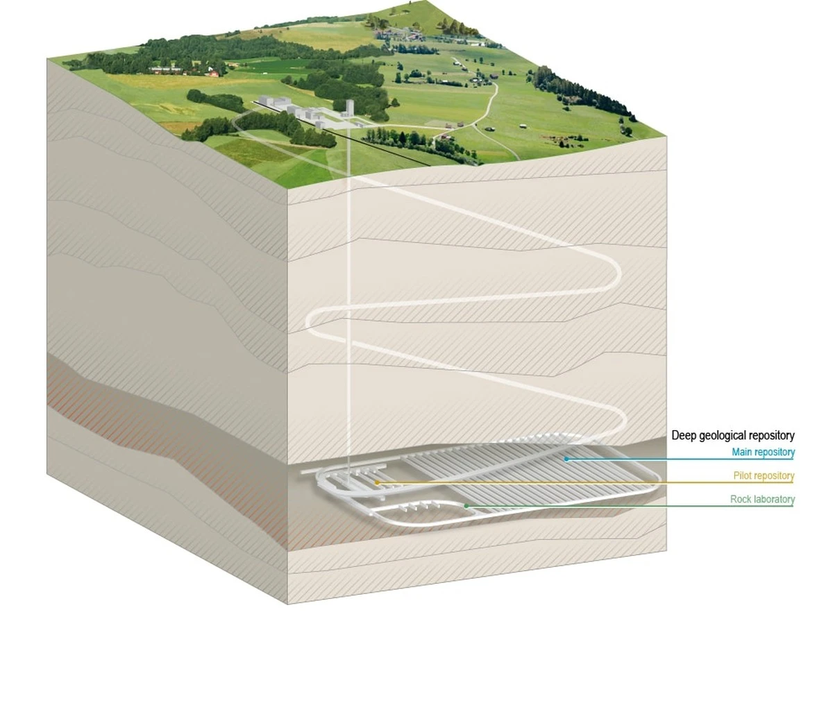 Finsko otevírá skryté podzemní